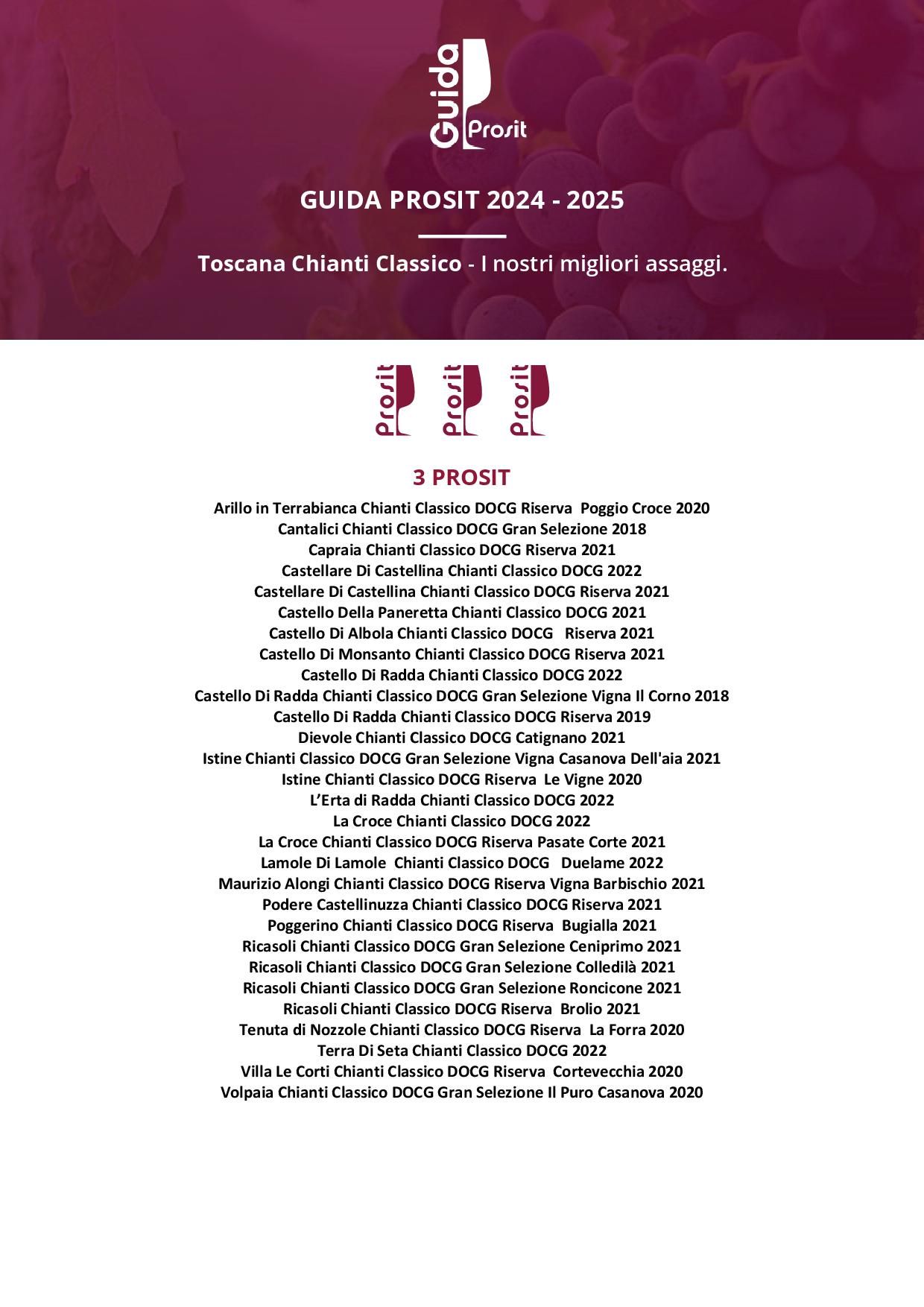 3 Prosit. Chianti.jpg